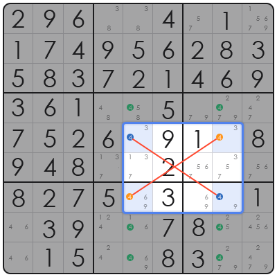 sudoku island